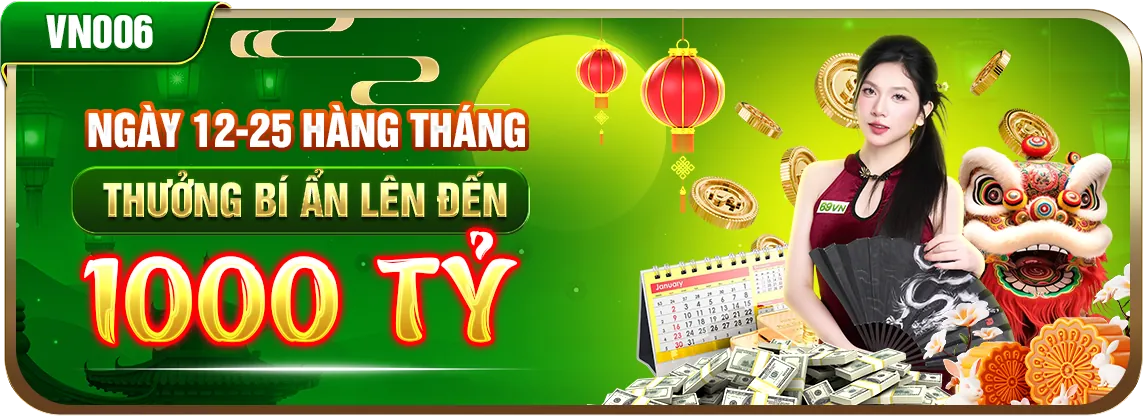 Biểu đồ quy trình tuân thủ GDPR của i9bet9z, thể hiện các bước bảo vệ dữ liệu